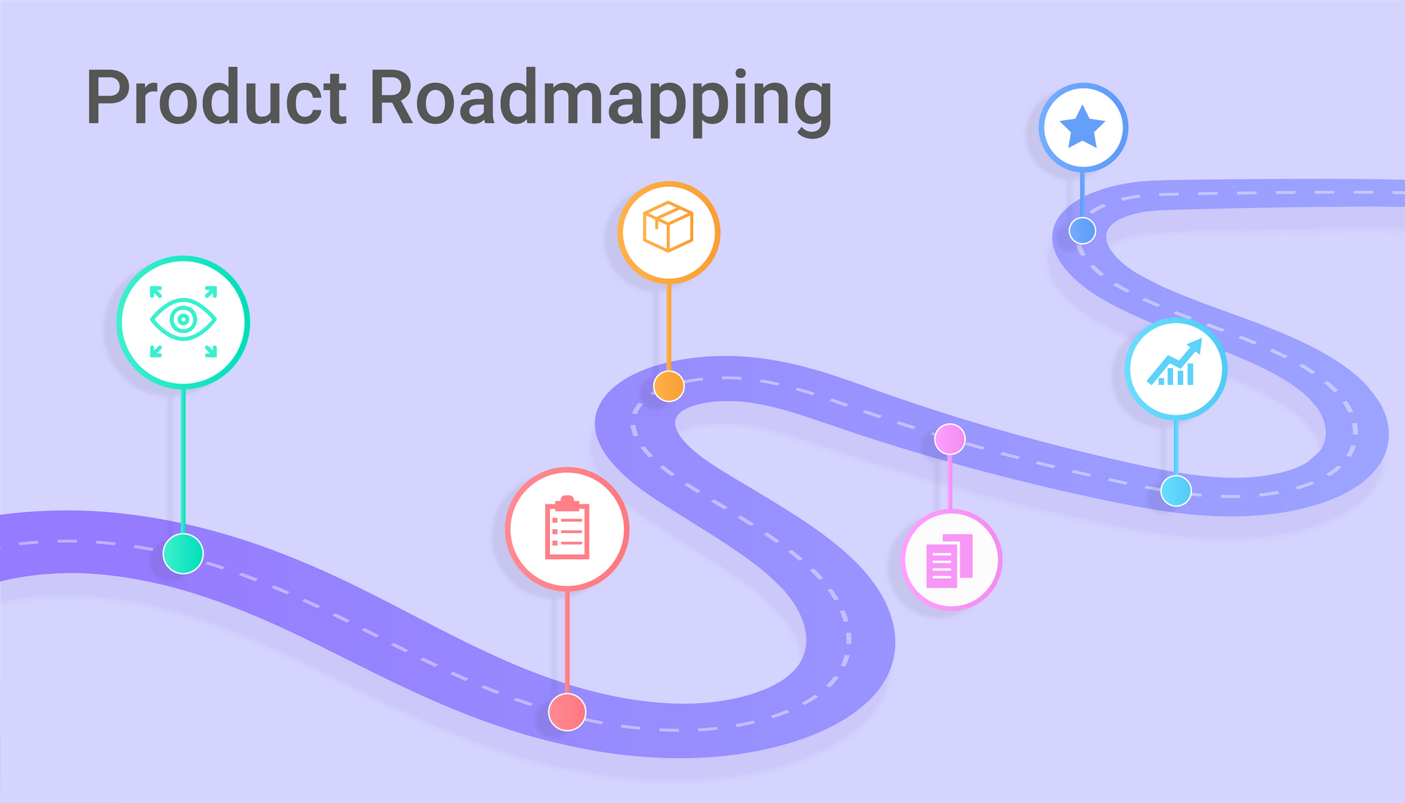 Product Roadmapping